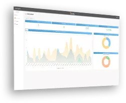 personality assessment screen